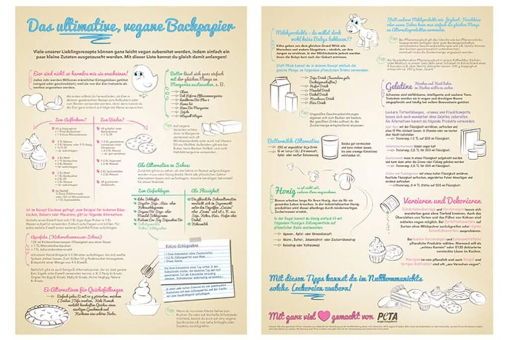 Veganes Backpapier