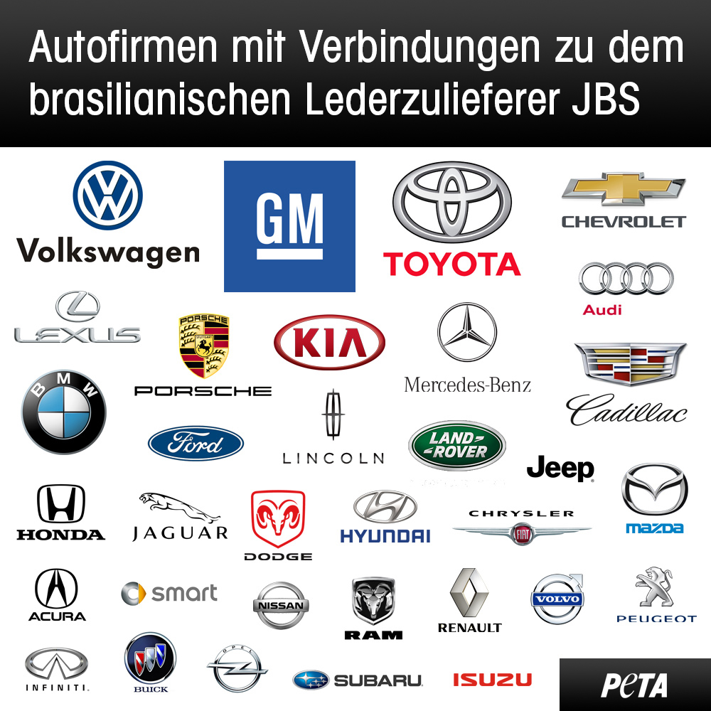 Uebersicht von Automarken, die mit dem Schlachtbetrieb JBS in Verbindung stehen.