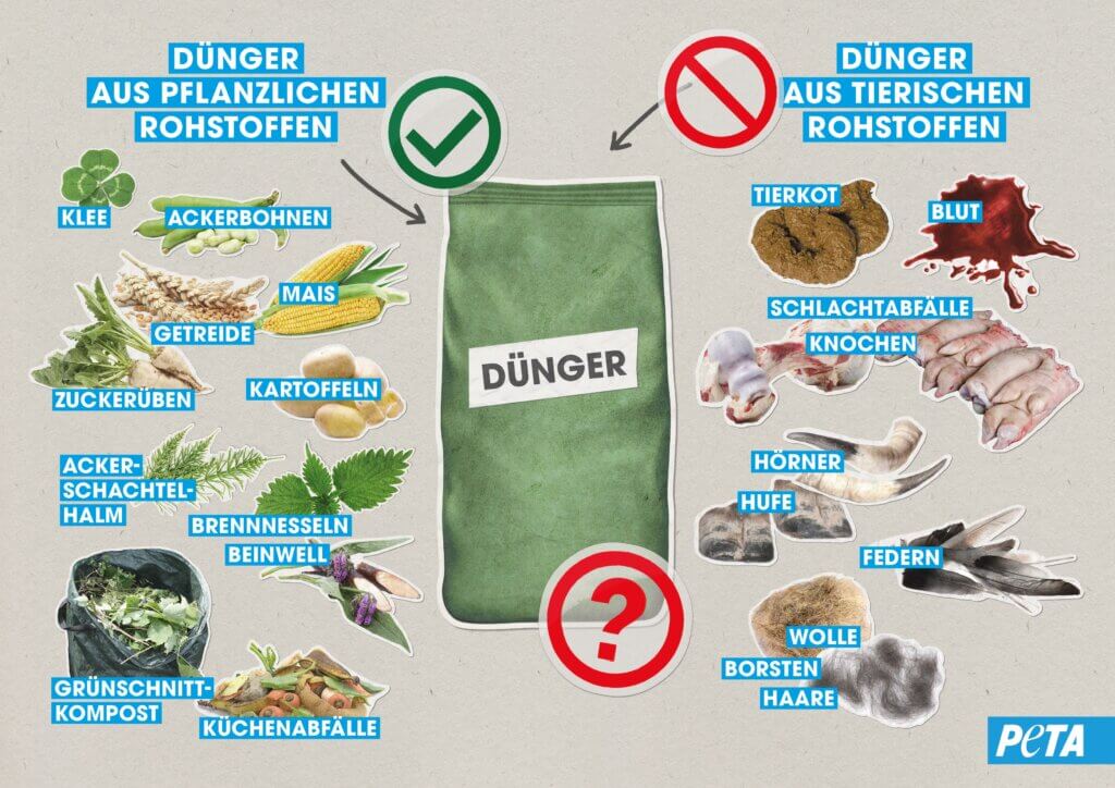 Vorsicht, Schlachtabflle und Knochenmehl in herkmmlichen Dngern: PETA  gibt Tipps fr ein Gartenjahr ohne Tierleid - Nicht vegan gekennzeichnete  Dngemittel enthalten in der Regel tierische Bestandteile - Presse Portal